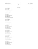 GAG BINDING PROTEINS diagram and image