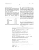 GAG BINDING PROTEINS diagram and image