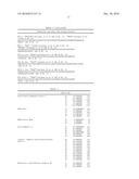 GAG BINDING PROTEINS diagram and image