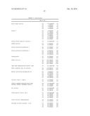 GAG BINDING PROTEINS diagram and image