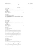 GAG BINDING PROTEINS diagram and image