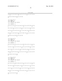 GAG BINDING PROTEINS diagram and image