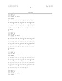 GAG BINDING PROTEINS diagram and image