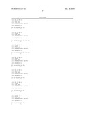 GAG BINDING PROTEINS diagram and image