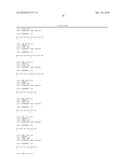 GAG BINDING PROTEINS diagram and image