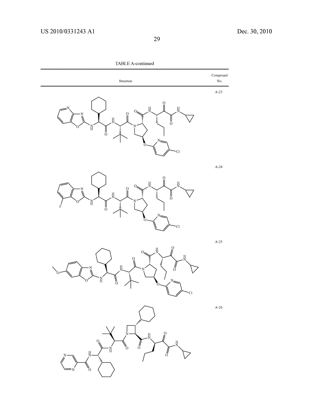 ORGANIC COMPOUNDS AND THEIR USES - diagram, schematic, and image 30