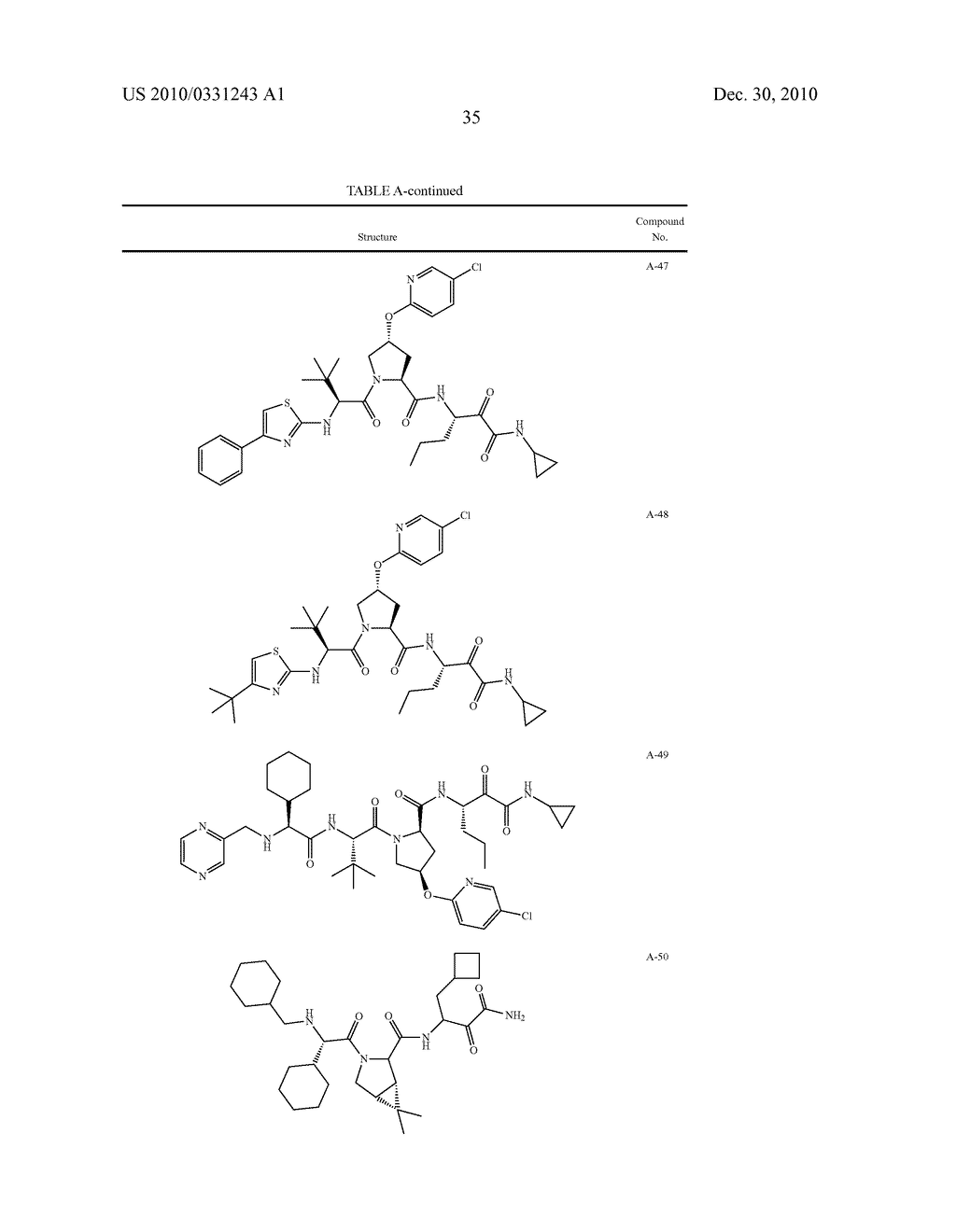 ORGANIC COMPOUNDS AND THEIR USES - diagram, schematic, and image 36