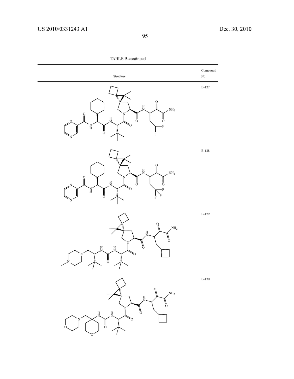 ORGANIC COMPOUNDS AND THEIR USES - diagram, schematic, and image 96