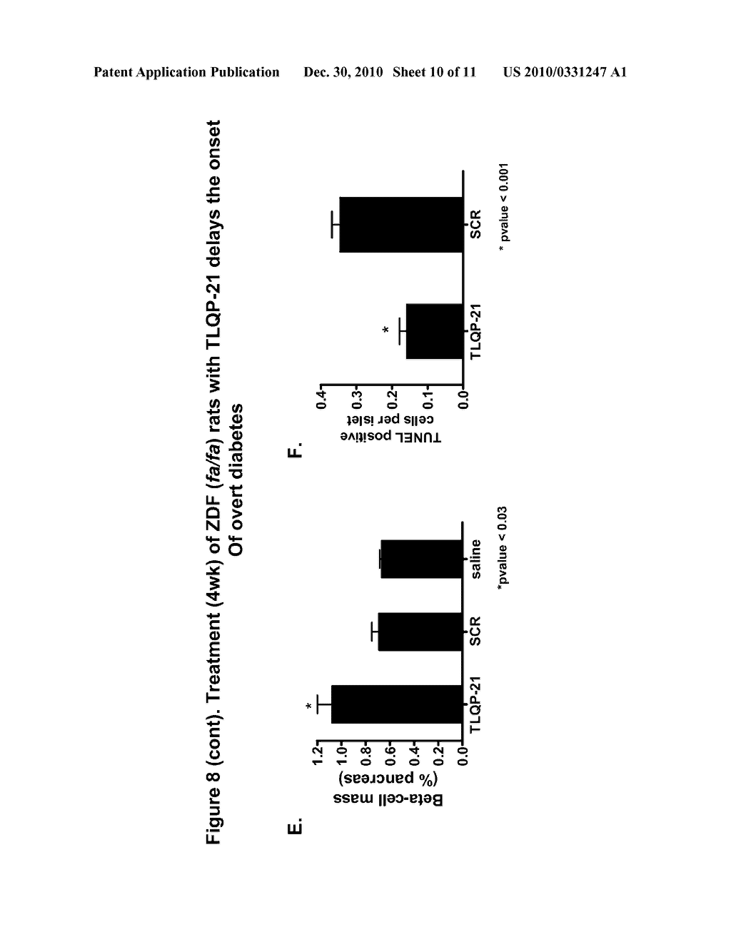 PEPTIDE THERAPY FOR HYPERGLYCEMIA - diagram, schematic, and image 11