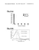 SELF-ASSEMBLING COMPLEX FOR TARGETING CHEMICAL AGENTS TO CELLS diagram and image