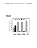 SELF-ASSEMBLING COMPLEX FOR TARGETING CHEMICAL AGENTS TO CELLS diagram and image