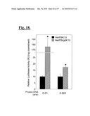 SELF-ASSEMBLING COMPLEX FOR TARGETING CHEMICAL AGENTS TO CELLS diagram and image