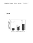 SELF-ASSEMBLING COMPLEX FOR TARGETING CHEMICAL AGENTS TO CELLS diagram and image