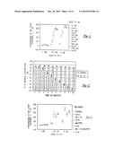 Modulation of the Phospholipase A2 Pathway as a Therapeutic diagram and image