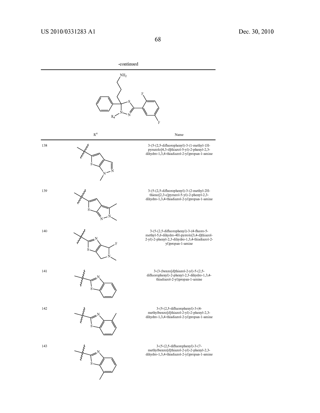 Mitotic kinesin inhibitors and methods of use thereof - diagram, schematic, and image 69