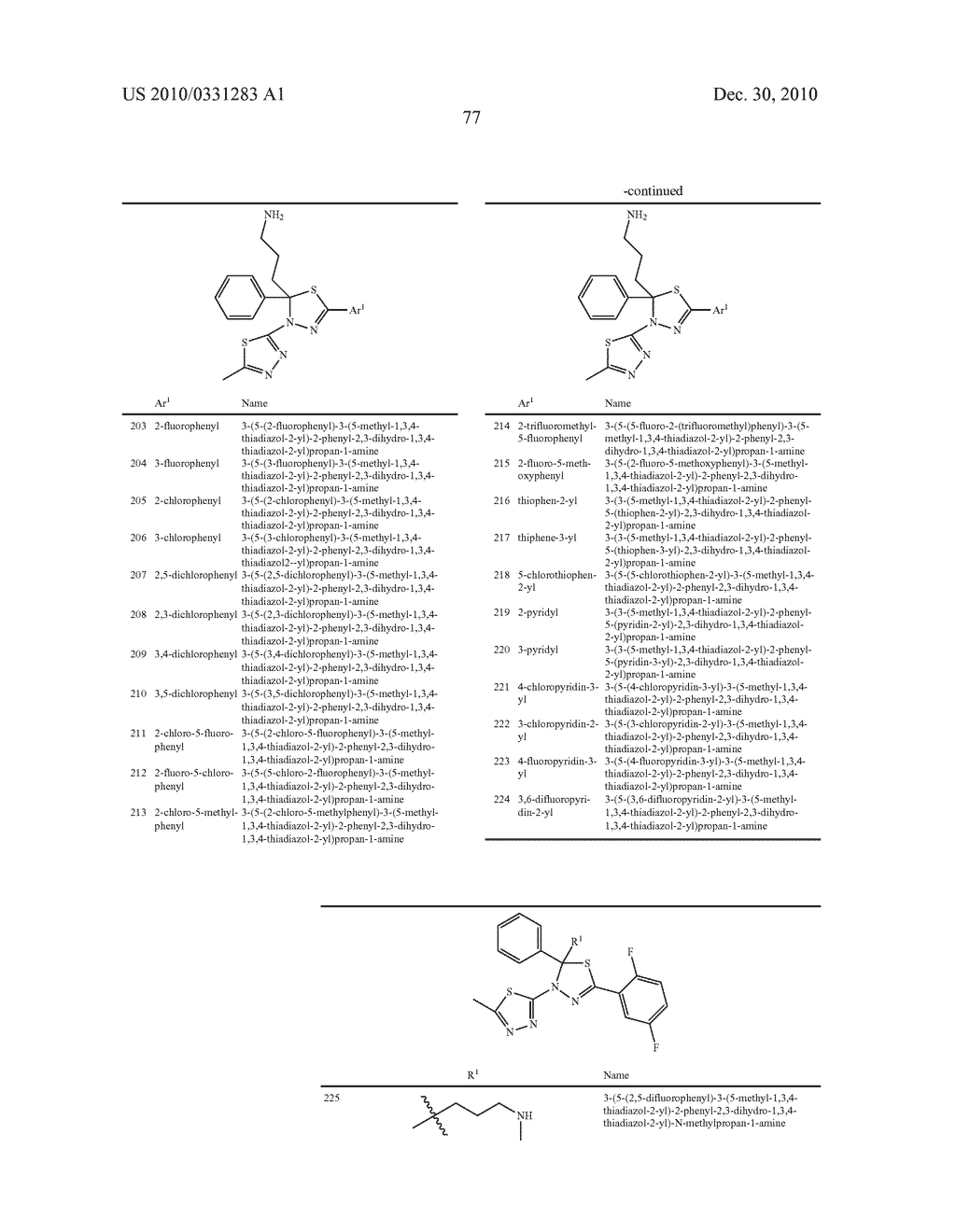 Mitotic kinesin inhibitors and methods of use thereof - diagram, schematic, and image 78