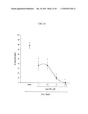 COMPOUNDS, COMPOSITIONS AND METHODS FOR PREVENTING NEURODEGENERATION IN ACUTE AND CHRONIC INJURIES IN THE CENTRAL NERVOUS SYSTEM diagram and image