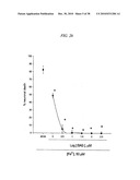 COMPOUNDS, COMPOSITIONS AND METHODS FOR PREVENTING NEURODEGENERATION IN ACUTE AND CHRONIC INJURIES IN THE CENTRAL NERVOUS SYSTEM diagram and image