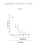 COMPOUNDS, COMPOSITIONS AND METHODS FOR PREVENTING NEURODEGENERATION IN ACUTE AND CHRONIC INJURIES IN THE CENTRAL NERVOUS SYSTEM diagram and image