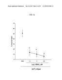 COMPOUNDS, COMPOSITIONS AND METHODS FOR PREVENTING NEURODEGENERATION IN ACUTE AND CHRONIC INJURIES IN THE CENTRAL NERVOUS SYSTEM diagram and image