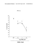 COMPOUNDS, COMPOSITIONS AND METHODS FOR PREVENTING NEURODEGENERATION IN ACUTE AND CHRONIC INJURIES IN THE CENTRAL NERVOUS SYSTEM diagram and image