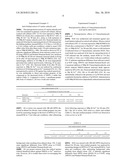 COMPOUNDS, COMPOSITIONS AND METHODS FOR PREVENTING NEURODEGENERATION IN ACUTE AND CHRONIC INJURIES IN THE CENTRAL NERVOUS SYSTEM diagram and image