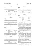 Combination of Azelastine and Steroids diagram and image