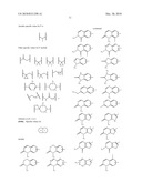 Carboxamide Compounds and Their Use diagram and image