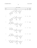 Carboxamide Compounds and Their Use diagram and image