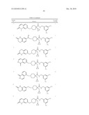 Carboxamide Compounds and Their Use diagram and image