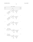 Carboxamide Compounds and Their Use diagram and image