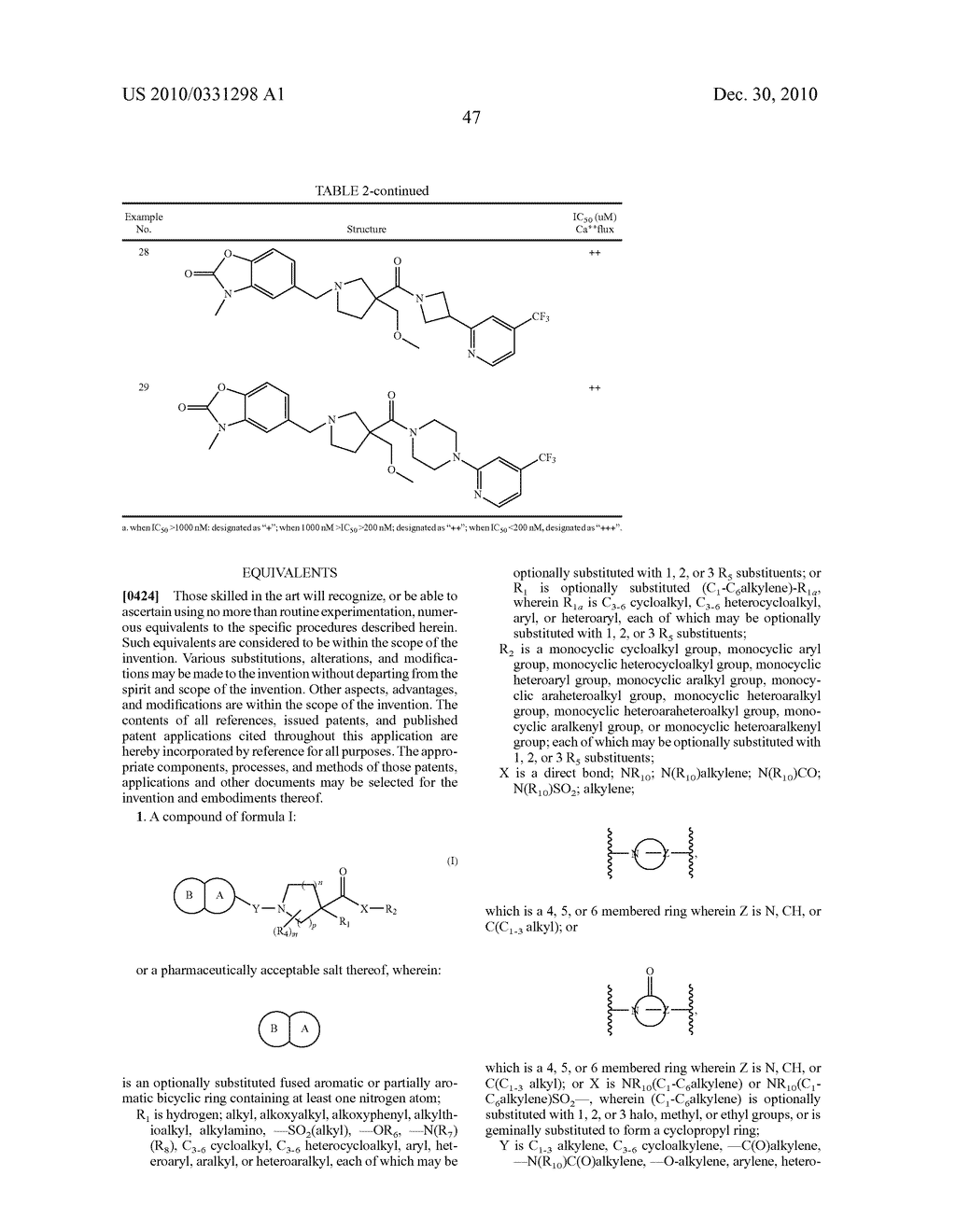 Carboxamide Compounds and Their Use - diagram, schematic, and image 48