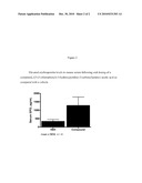 PROLYL HYDROXYLASE INHIBITORS AND METHODS OF USE diagram and image