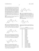 PROLYL HYDROXYLASE INHIBITORS AND METHODS OF USE diagram and image