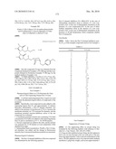 BICYCLOAMINE DERIVATIVES diagram and image