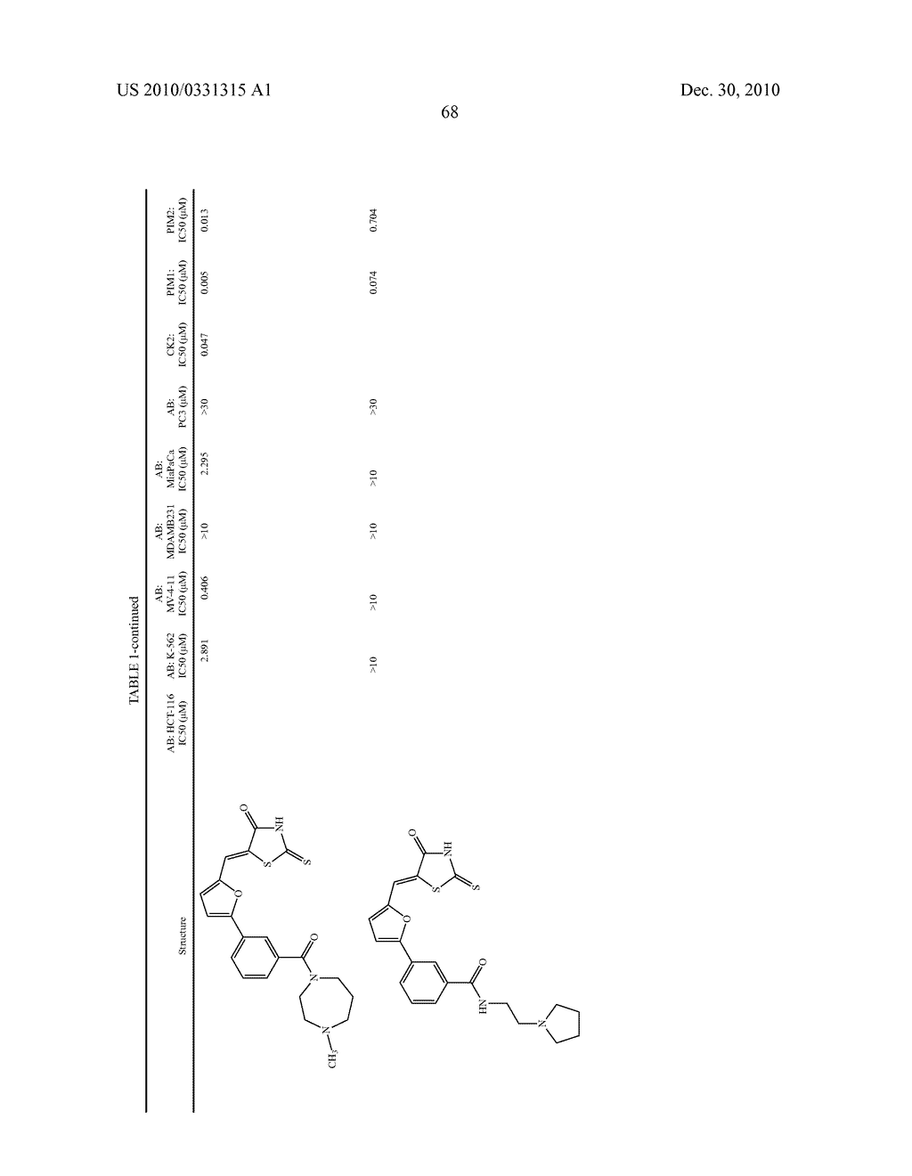 RHODANINES AND RELATED HETEROCYCLES AS KINASE INHIBITORS - diagram, schematic, and image 69