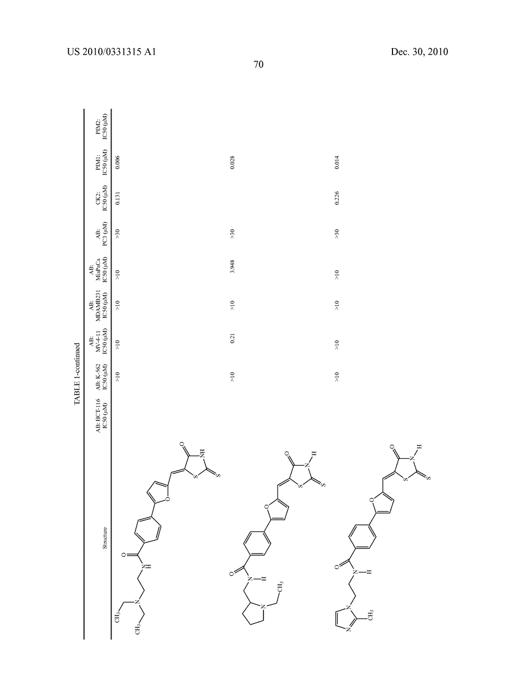 RHODANINES AND RELATED HETEROCYCLES AS KINASE INHIBITORS - diagram, schematic, and image 71