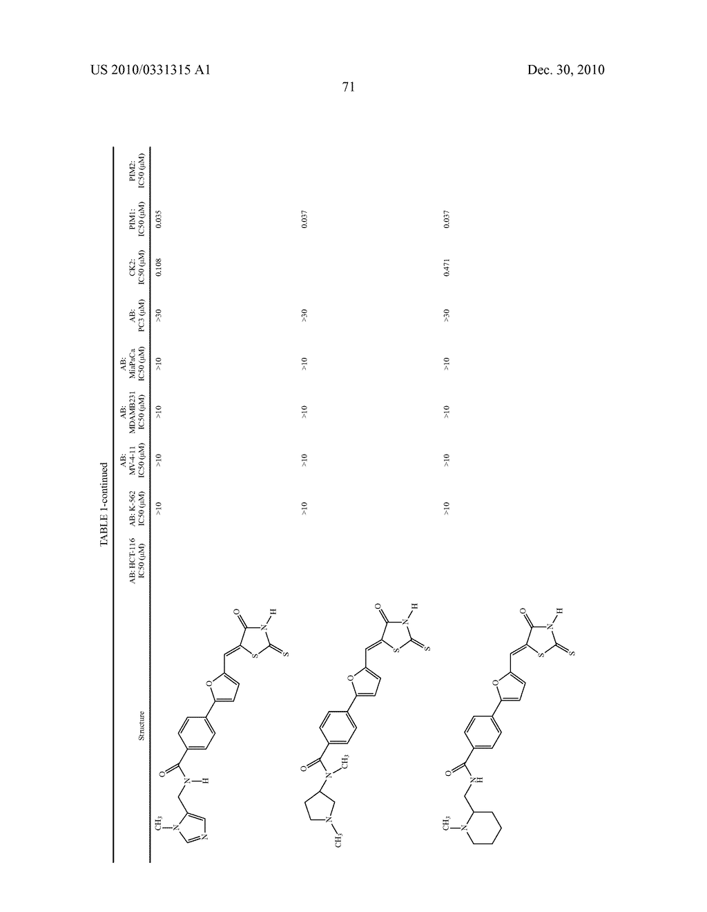 RHODANINES AND RELATED HETEROCYCLES AS KINASE INHIBITORS - diagram, schematic, and image 72