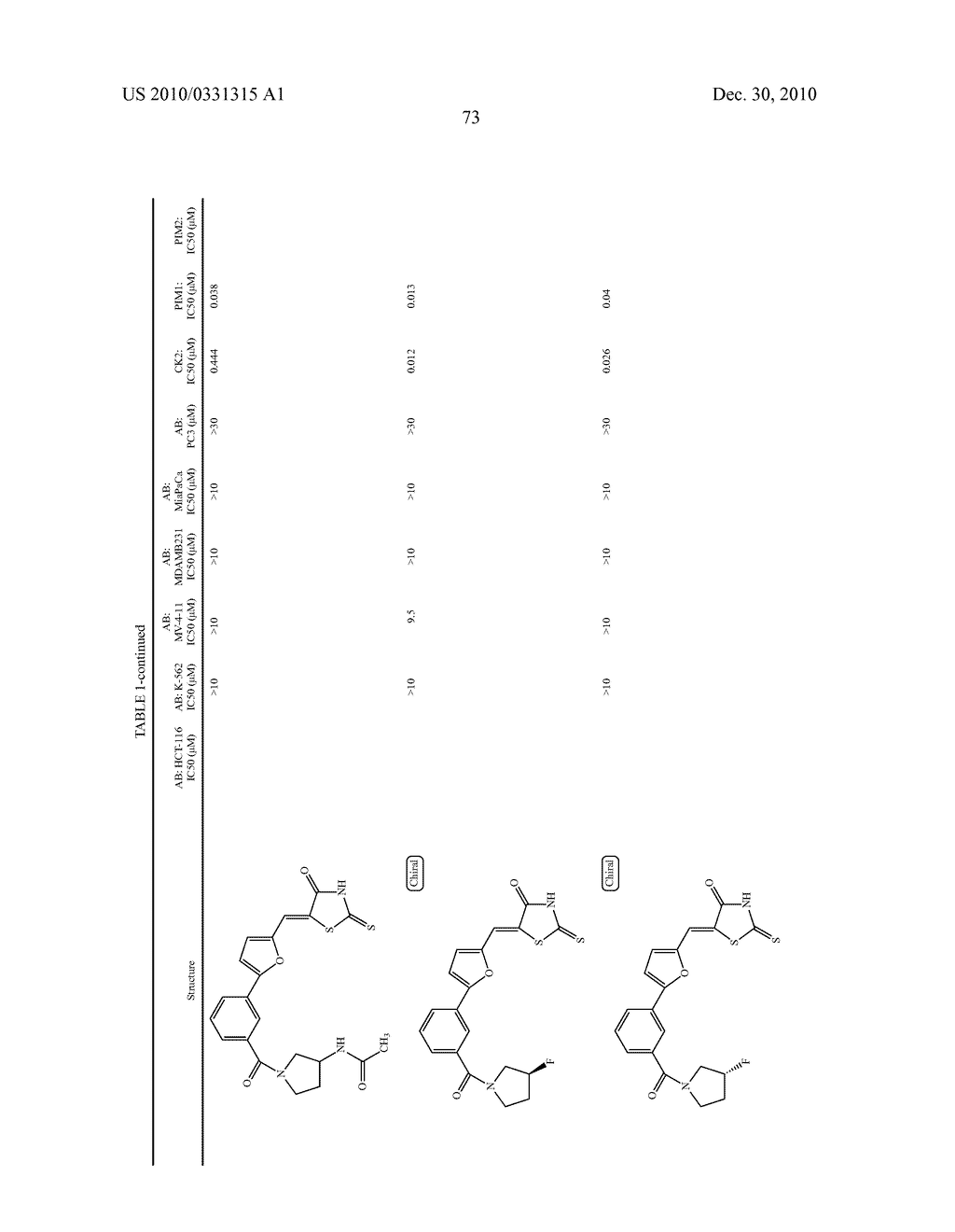 RHODANINES AND RELATED HETEROCYCLES AS KINASE INHIBITORS - diagram, schematic, and image 74