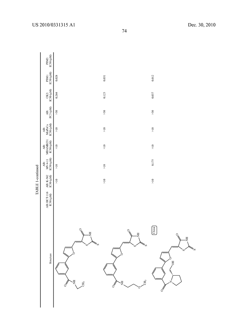 RHODANINES AND RELATED HETEROCYCLES AS KINASE INHIBITORS - diagram, schematic, and image 75