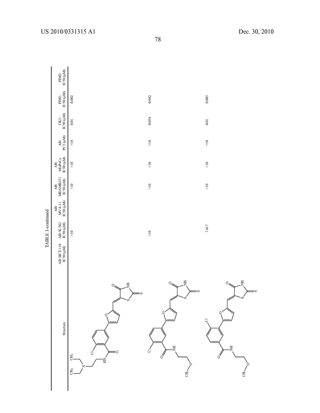 RHODANINES AND RELATED HETEROCYCLES AS KINASE INHIBITORS - diagram, schematic, and image 79