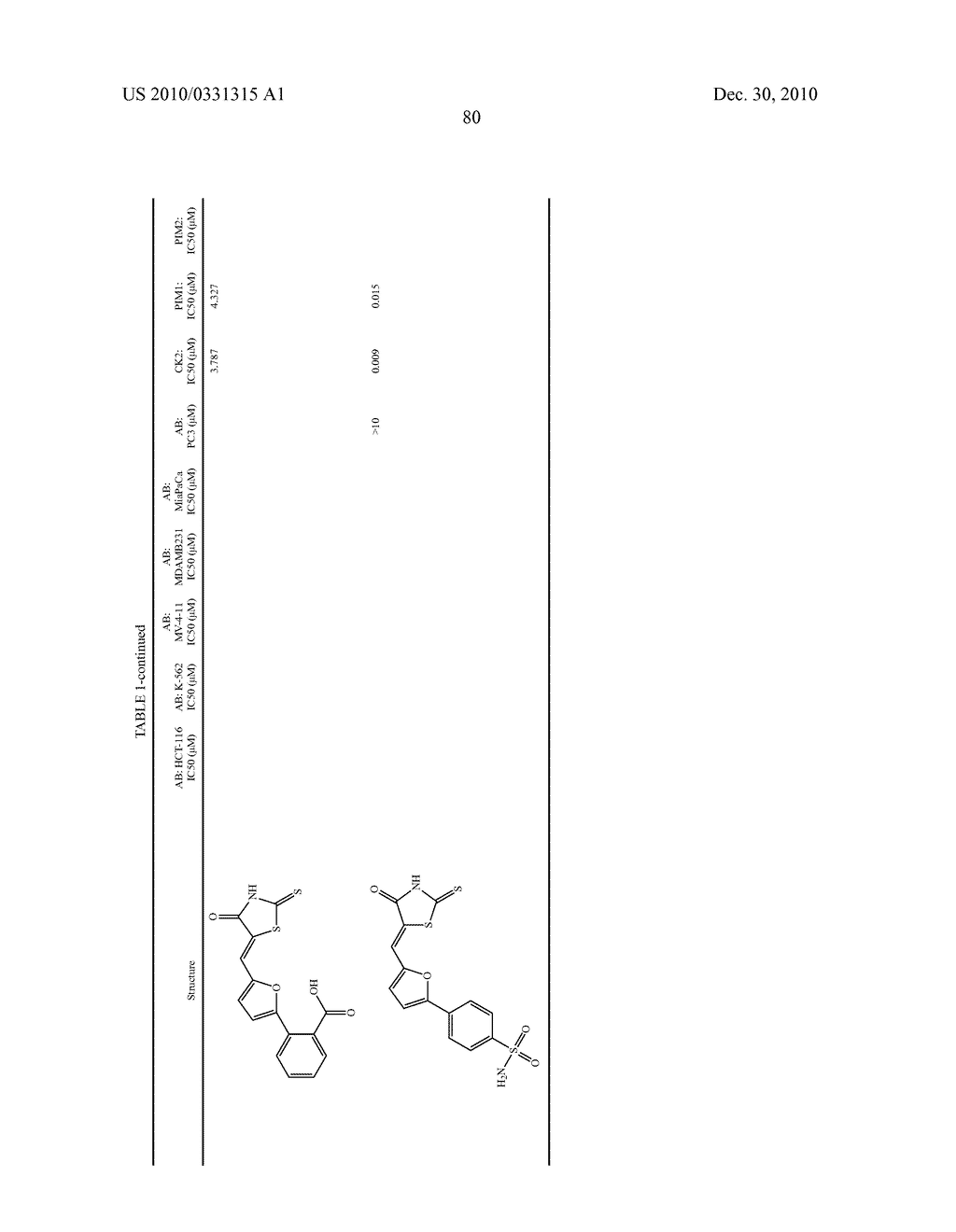 RHODANINES AND RELATED HETEROCYCLES AS KINASE INHIBITORS - diagram, schematic, and image 81