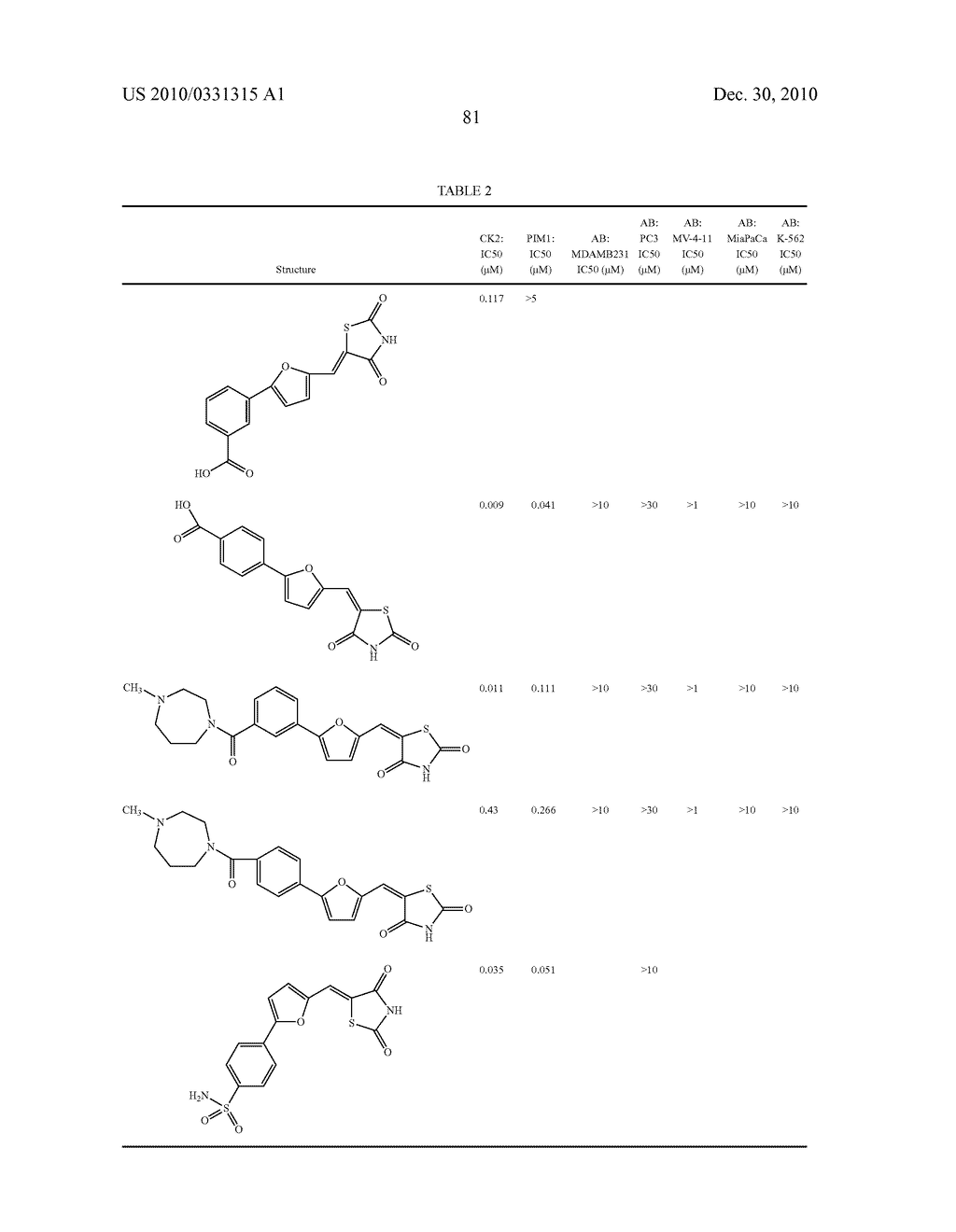 RHODANINES AND RELATED HETEROCYCLES AS KINASE INHIBITORS - diagram, schematic, and image 82