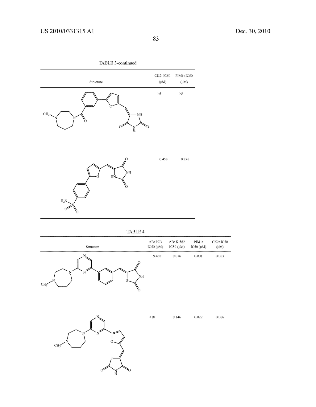 RHODANINES AND RELATED HETEROCYCLES AS KINASE INHIBITORS - diagram, schematic, and image 84