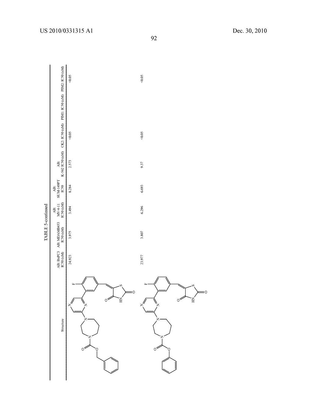 RHODANINES AND RELATED HETEROCYCLES AS KINASE INHIBITORS - diagram, schematic, and image 93