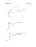 NOVEL COMPOUND USEFUL FOR THE TREATMENT OF DEGENERATIVE AND INFLAMMATORY DISEASES diagram and image