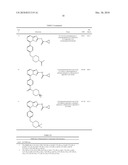 NOVEL COMPOUND USEFUL FOR THE TREATMENT OF DEGENERATIVE AND INFLAMMATORY DISEASES diagram and image