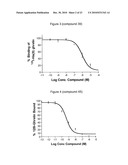 NOVEL TRIAZOLE DERIVATIVES AS GHRELIN ANALOGUE LIGANDS OF GROWTH HORMONE SECRETAGOGUE RECEPTORS diagram and image