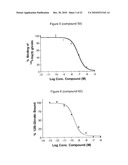 NOVEL TRIAZOLE DERIVATIVES AS GHRELIN ANALOGUE LIGANDS OF GROWTH HORMONE SECRETAGOGUE RECEPTORS diagram and image