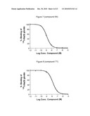 NOVEL TRIAZOLE DERIVATIVES AS GHRELIN ANALOGUE LIGANDS OF GROWTH HORMONE SECRETAGOGUE RECEPTORS diagram and image